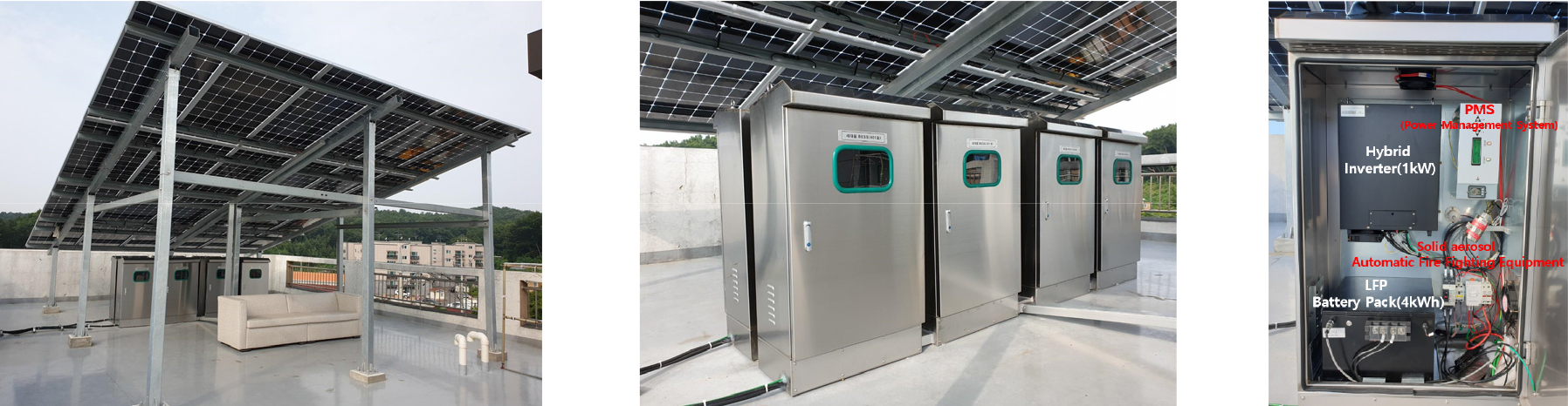 Analysis of Energy Saving Effect of Residential BESS Connected to Roof ...